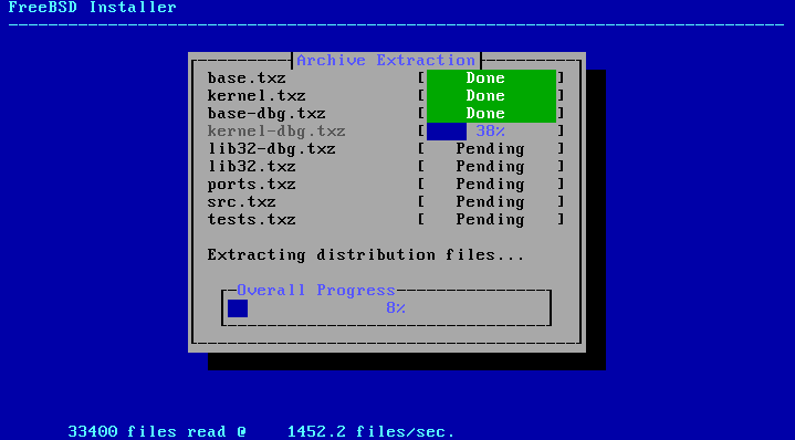 Menu showing the extraction of the different components.